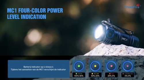 MC1 Zaklamp 1000 lumen - Trustfire